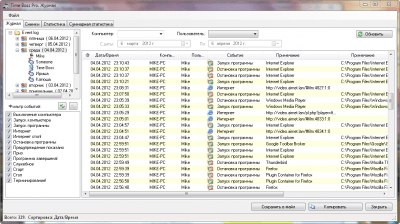 Screenshot of the application TimeBoss - #2