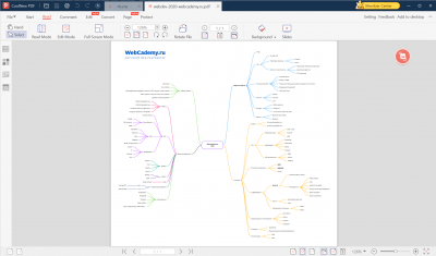 Screenshot of the application CoolNew PDF - #2