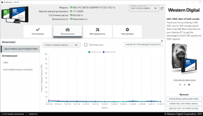 Screenshot of the application Western Digital SSD Dashboard (WD SSD Dashboard) - #2