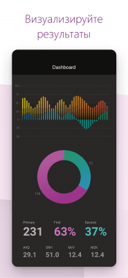 Screenshot of the application Power Apps - #4