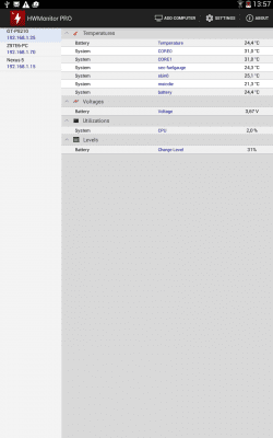 Screenshot of the application HWMonitor PRO - #5