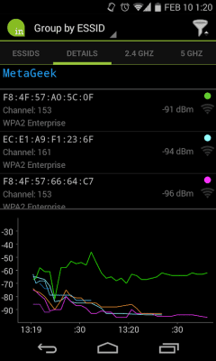 Screenshot of the application inSSIDer - #4