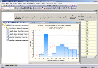 Screenshot of the application STATISTICA - #3
