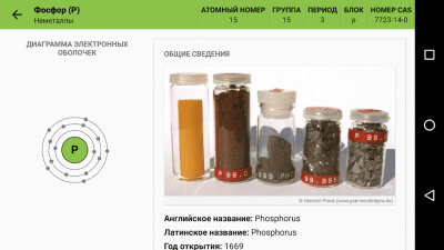 Screenshot of the application Mendeleev Table 2021. Chemistry in your pocket - #2