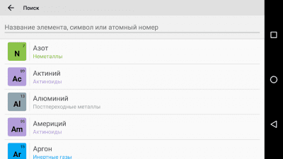 Screenshot of the application Mendeleev Table 2021. Chemistry in your pocket - #5