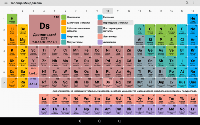 Screenshot of the application Mendeleev Table 2021. Chemistry in your pocket - #8