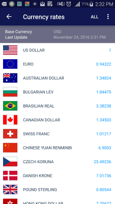 Screenshot of the application SmartWho Exchange Rates - #5