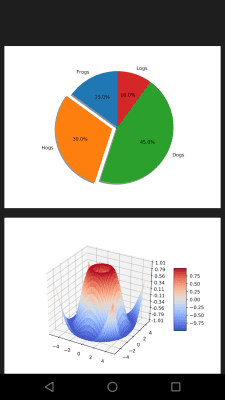 Screenshot of the application Python Programming Interpreter - #2