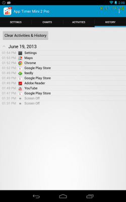 Screenshot of the application App Timer Mini 2 - #10