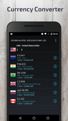 Screenshot of the application My Calc: Scientific Calculator - #2