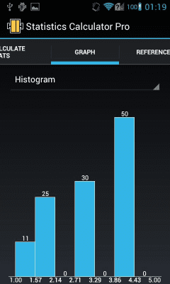 Screenshot of the application Statistics Calculator Pro - #2