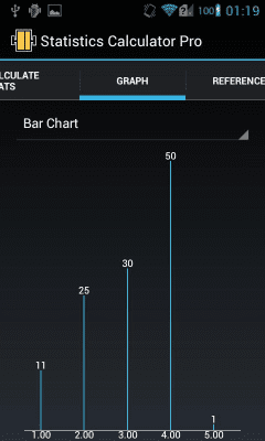 Screenshot of the application Statistics Calculator Pro - #4