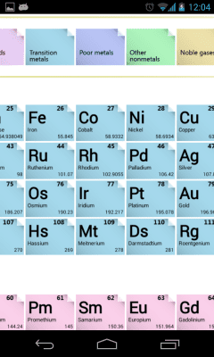 Screenshot of the application Socratica Mendeleev Table - #2