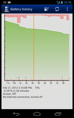 Screenshot of the application 2x Battery - Battery Saver - #2