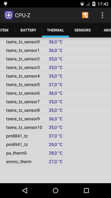 Screenshot of the application CPU-Z - #5