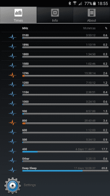 Screenshot of the application A1 CPU Tool - #2