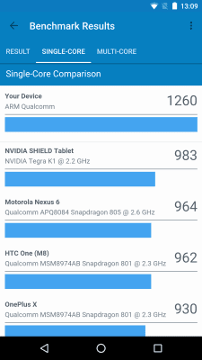 Screenshot of the application Geekbench 4 - #4