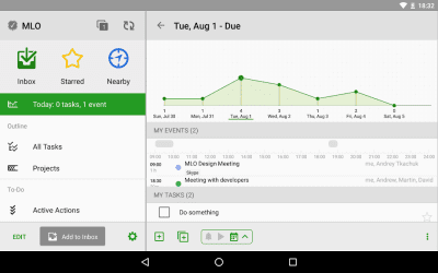 Screenshot of the application MyLifeOrganized - #8