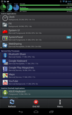 Screenshot of the application SystemPanelLite Task Manager - #6
