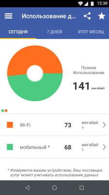 Screenshot of the application My Android - #4