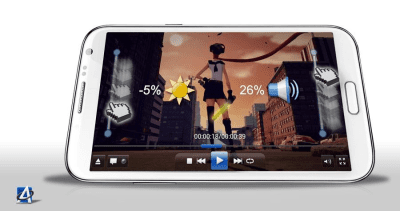 Screenshot of the application ALLPlayer Video Player - #2