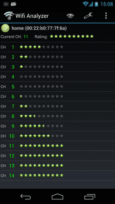 Screenshot of the application WiFi Analyzer - #5
