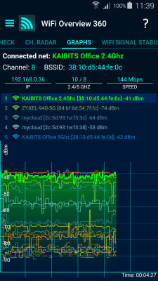 Screenshot of the application WiFi Overview 360 - #5