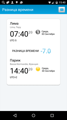 Screenshot of the application TimeServer - world time - #5