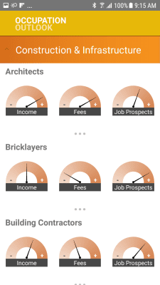 Screenshot of the application Occupation Outlook - #2