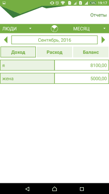 Screenshot of the application Moddy. Accounting for expenses and income - #5
