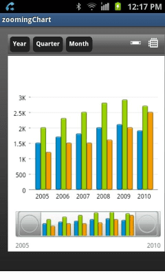 Screenshot of the application Sybase Mobile Workflow - #4
