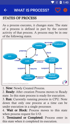 Screenshot of the application Operating System - All In One - #8