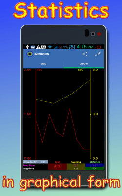 Screenshot of the application Brain.Attention.Memory.Development - #3