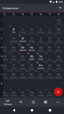 Screenshot of the application The Mendeleev Table - Chemistry - #4
