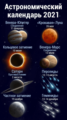 Screenshot of the application Star Walk 2 Free - #6