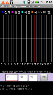 Screenshot of the application Biorhythm - #2