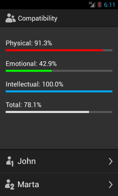 Screenshot of the application BioRhythms - #2