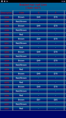 Screenshot of the application US Coin Price Guide - #4
