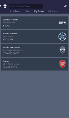 Screenshot of the application MSN Sports - points and statistics - #10