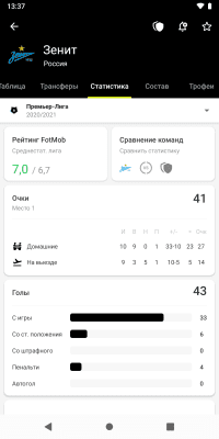 Screenshot of the application FotMob - #7