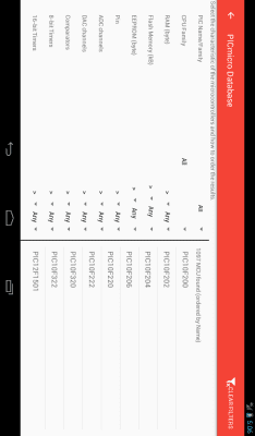 Screenshot of the application PICmicro Database - #8
