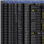 Download TMService update