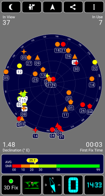Screenshot of the application GPS Test - #2