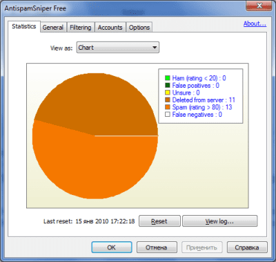 Screenshot of the application AntispamSniper for Windows Live Mail - #7