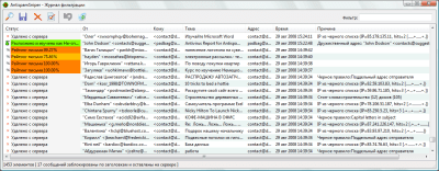 Screenshot of the application AntispamSniper for TheBat! and Voyager - #5