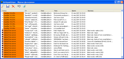 Screenshot of the application AntispamSniper for Outlook Express - #5