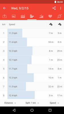 Screenshot of the application Runtastic Road Bike GPS - #3