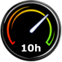 Download Memory Status Widget