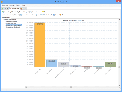 Screenshot of the application MailDetective for Exchange Server - #2