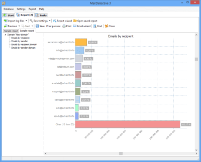 Screenshot of the application MailDetective for Exchange Server - #6